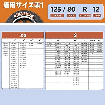 環境の倫理 上下巻セット 1403-1【キャンプ】ソロキャンに丁度いい！VASTLAND 2023年